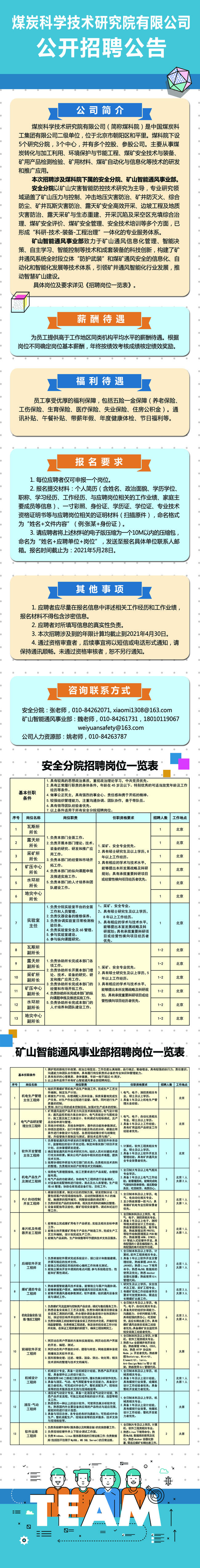 煤炭科學技術研究院有限公司公開招聘公告.jpg